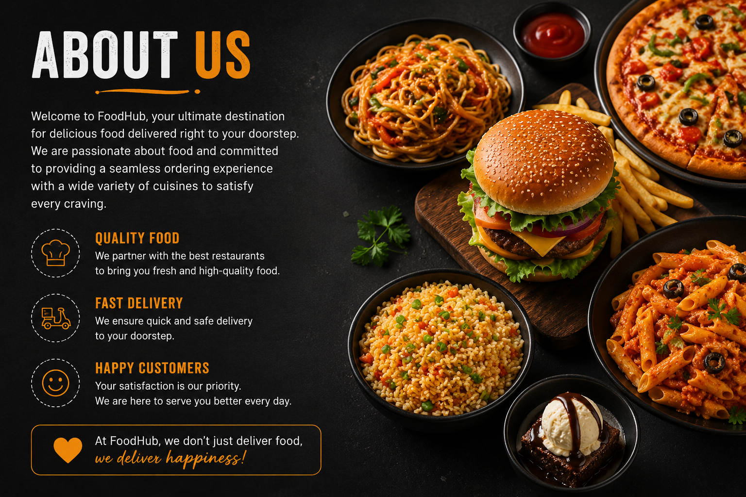 About FoodHub